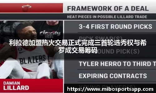 利拉德加盟热火交易正式完成三首轮选秀权与希罗成交易筹码